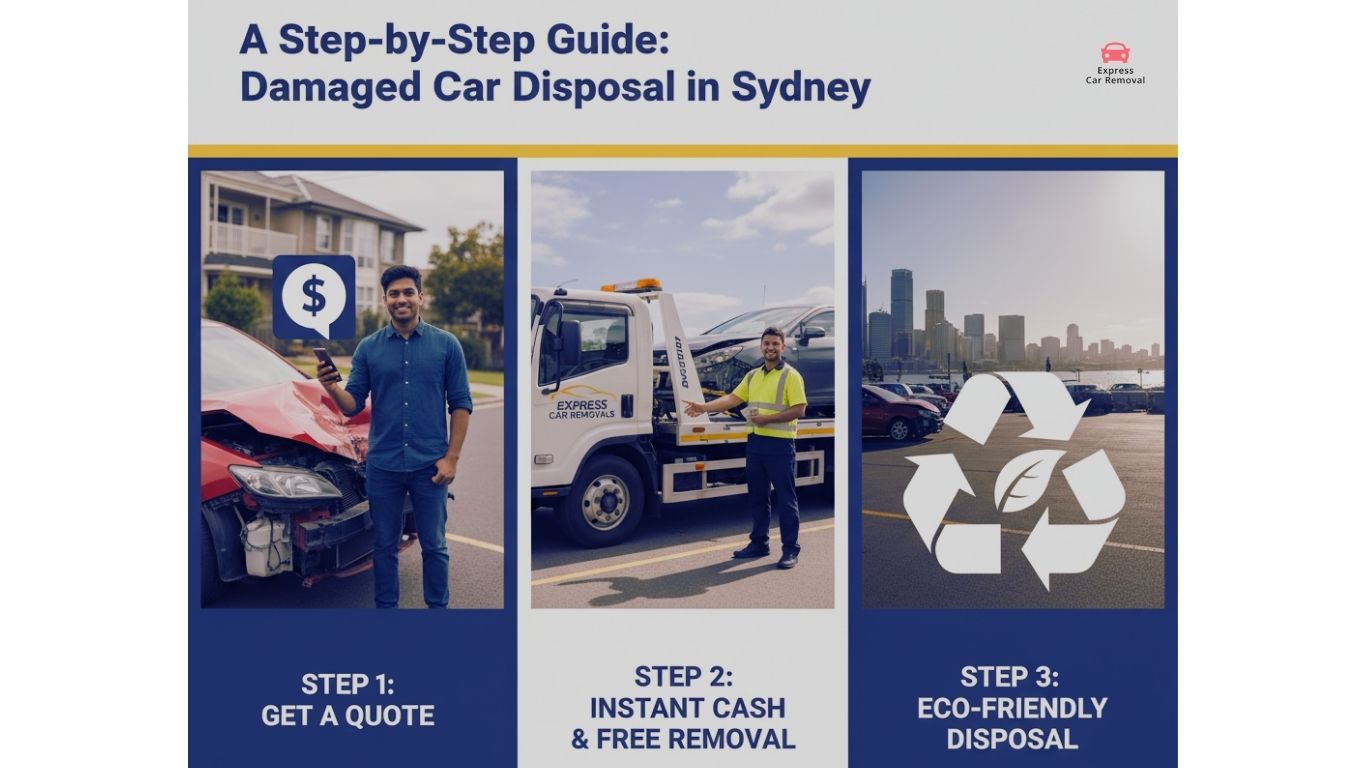 Damaged Car Disposal in Sydney